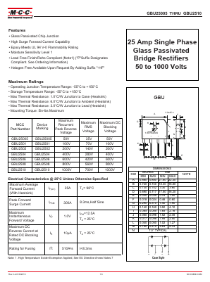 GBU2510-BP Datasheet PDF Micro Commercial Components