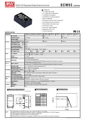 SCW03A-05 Datasheet PDF Mean Well Enterprises Co., Ltd.