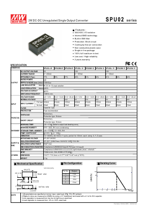 SPU02L-15 Datasheet PDF Mean Well Enterprises Co., Ltd.