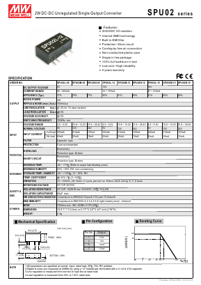 SPU02N-15 Datasheet PDF Mean Well Enterprises Co., Ltd.