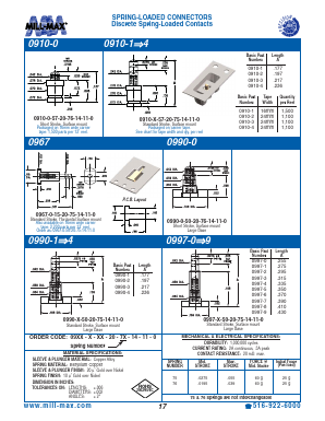 09XX-X-XX-20-7X-14-11-0 Datasheet PDF Mill-Max Mfg. Corp.