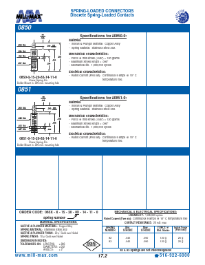 085X-X-15-20-8X-14-11-0 Datasheet PDF Mill-Max Mfg. Corp.