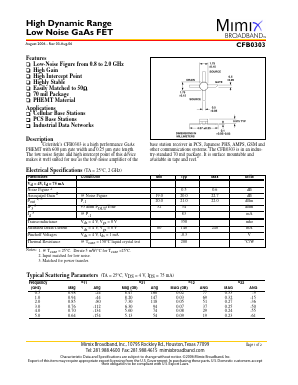 CFB0303 Datasheet PDF Mimix Broadband