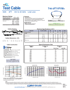T40-3FT-VFVM Datasheet PDF Mini-Circuits