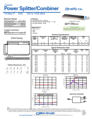 ZB16PD-13 Datasheet PDF Mini-Circuits