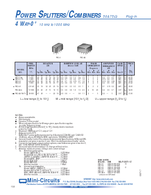SCP-4-4L Datasheet PDF Mini-Circuits