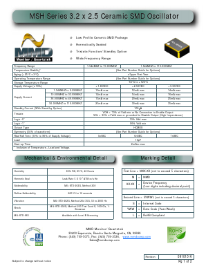 MSH102527A Datasheet PDF MMD Components