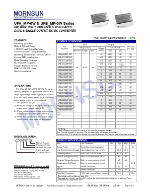 UFB4815MP-6W Datasheet PDF MORNSUN Science& Technology Ltd.