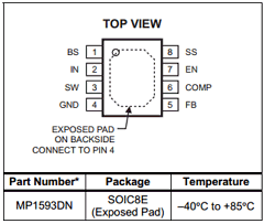 MP1593DN-LF-Z Datasheet PDF Monolithic Power Systems