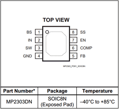 MP2303 Datasheet PDF Monolithic Power Systems