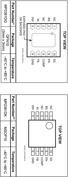 MP2361DQ Datasheet PDF Monolithic Power Systems