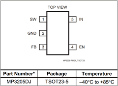 MP3205 Datasheet PDF Monolithic Power Systems