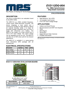 EV2111DQ-00A Datasheet PDF Monolithic Power Systems