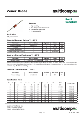 1N5231B Datasheet PDF MULTICOMP