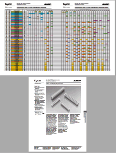 1-5179230-0 Datasheet PDF Tyco Electronics