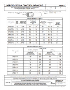 55A0112-18-9 Datasheet PDF Tyco Electronics