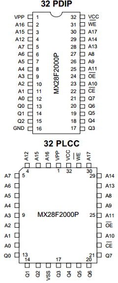 MX28F2000PQC-70C4 Datasheet PDF Macronix International