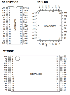 MX27C4000QC-10 Datasheet PDF Macronix International