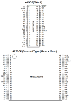 MX29LV400BXBC-55R Datasheet PDF Macronix International
