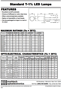 MT1118-RG Datasheet PDF Marktech Optoelectronics