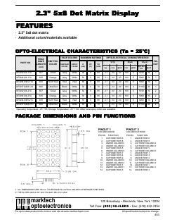 MTAN2124-11A Datasheet PDF Marktech Optoelectronics