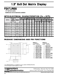 MTAN4115-11A Datasheet PDF Marktech Optoelectronics