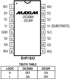 DG308AC/D Datasheet PDF Maxim Integrated