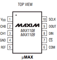 MAX1109EUB-T Datasheet PDF Maxim Integrated