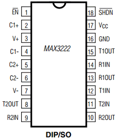 MAX3232 Datasheet PDF Maxim Integrated