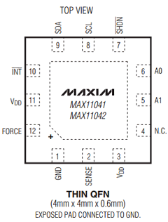 MAX11041 Datasheet PDF Maxim Integrated