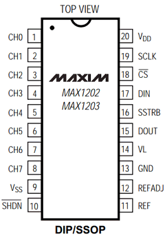 MAX1203BC/D Datasheet PDF Maxim Integrated