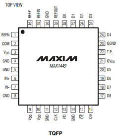 MAX1449 Datasheet PDF Maxim Integrated