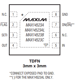 MAX14523B Datasheet PDF Maxim Integrated