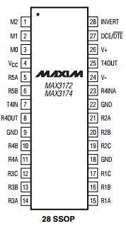 MAX3172CAI Datasheet PDF Maxim Integrated