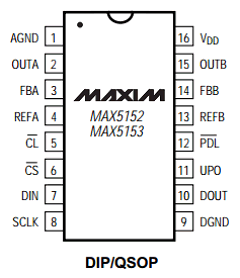 MAX5153BCPE Datasheet PDF Maxim Integrated