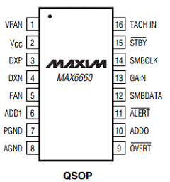 MAX6660AEE Datasheet PDF Maxim Integrated