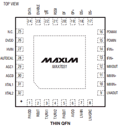 MAX7031LATJ Datasheet PDF Maxim Integrated