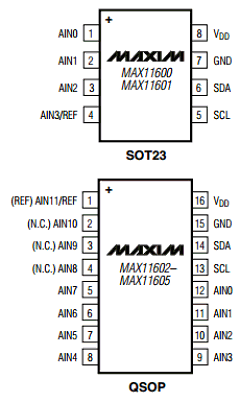 MAX11601EKA Datasheet PDF Maxim Integrated