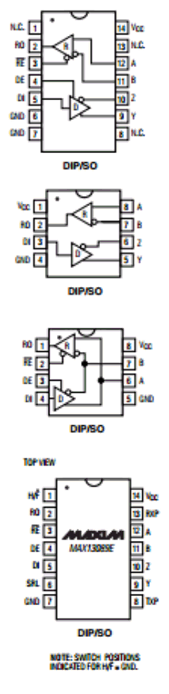 MAX13080E Datasheet PDF Maxim Integrated