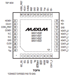 MAX14501 Datasheet PDF Maxim Integrated