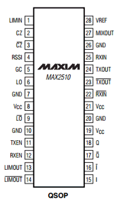 MAX2510 Datasheet PDF Maxim Integrated