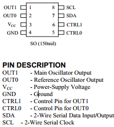 DS1085L Datasheet PDF Maxim Integrated