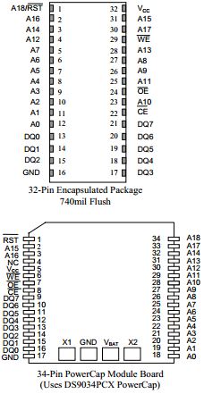 DS1251Y-70 Datasheet PDF Maxim Integrated
