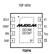 DS1346 Datasheet PDF Maxim Integrated