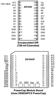 DS1643-85 Datasheet PDF Maxim Integrated