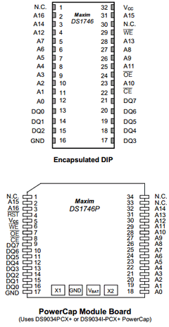 DS1746-070 Datasheet PDF Maxim Integrated