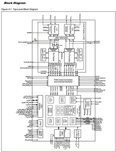 DS34T101 Datasheet PDF Maxim Integrated