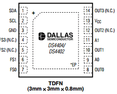 DS4402 Datasheet PDF Maxim Integrated