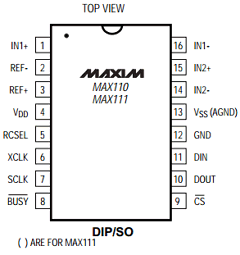 MAX110ACWE-T Datasheet PDF Maxim Integrated