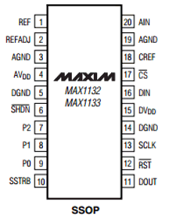 MAX1133BCAP Datasheet PDF Maxim Integrated